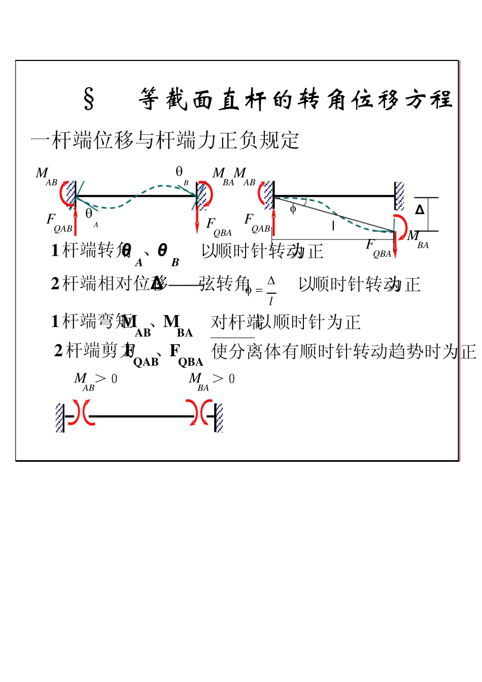 (结构力学)位移法专题讲解_第1页