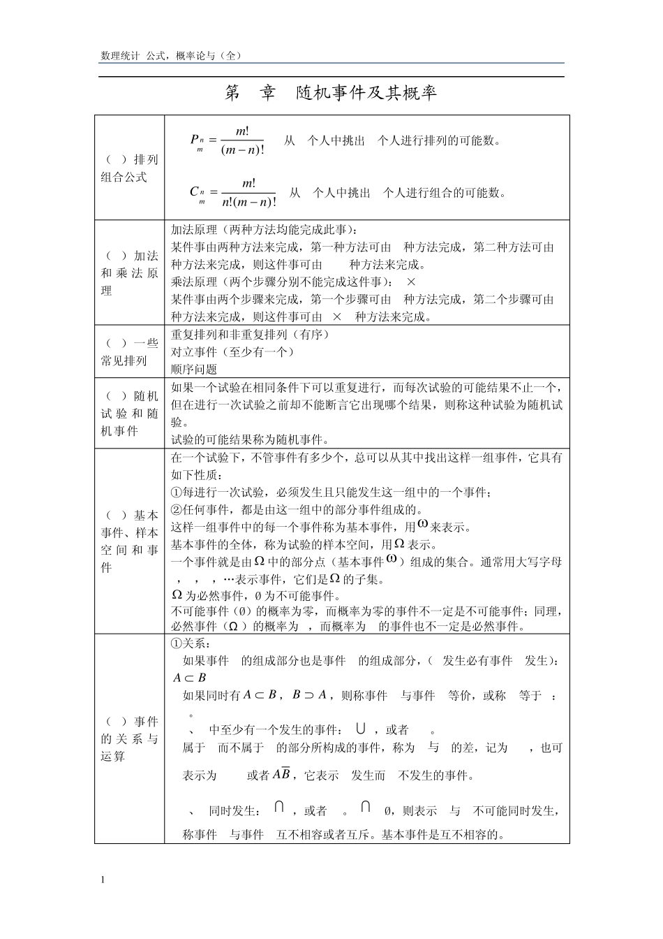 (考试必用)最全数理统计公式及概率学习_第1页