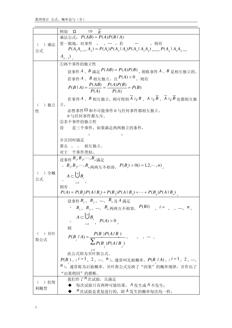 (考试必用)最全数理统计公式及概率学习_第3页