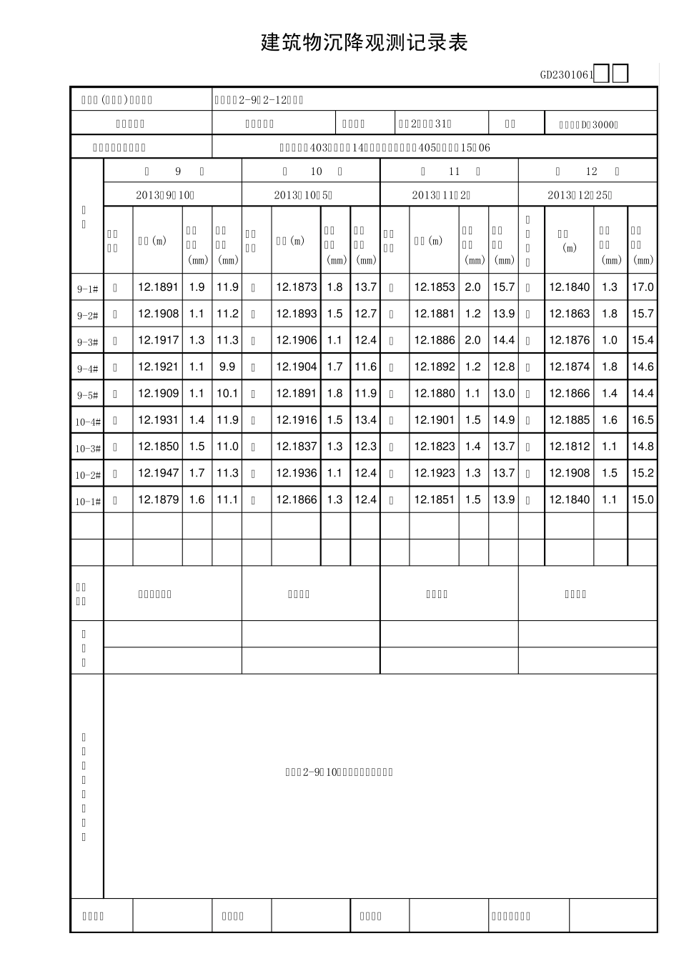 (自动填写数据)建筑物沉降观测记录表GD2301061_第3页