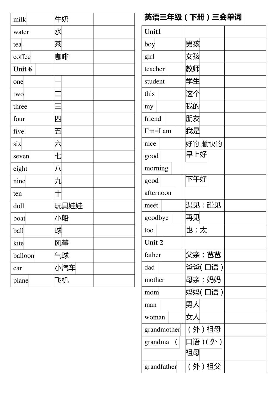 (自测默写版)小学英语所有单词_第2页