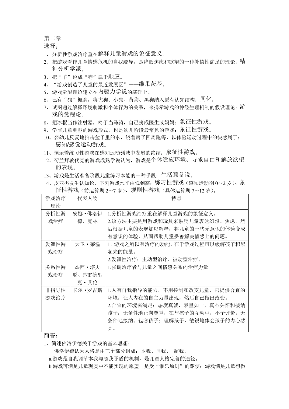 (自考必过)学前游戏论_第2页
