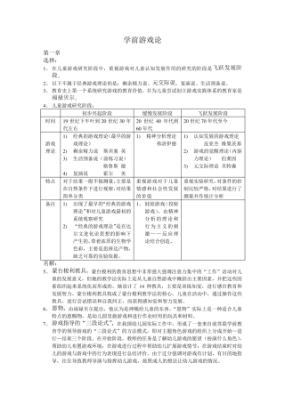 (自考必过)学前游戏论