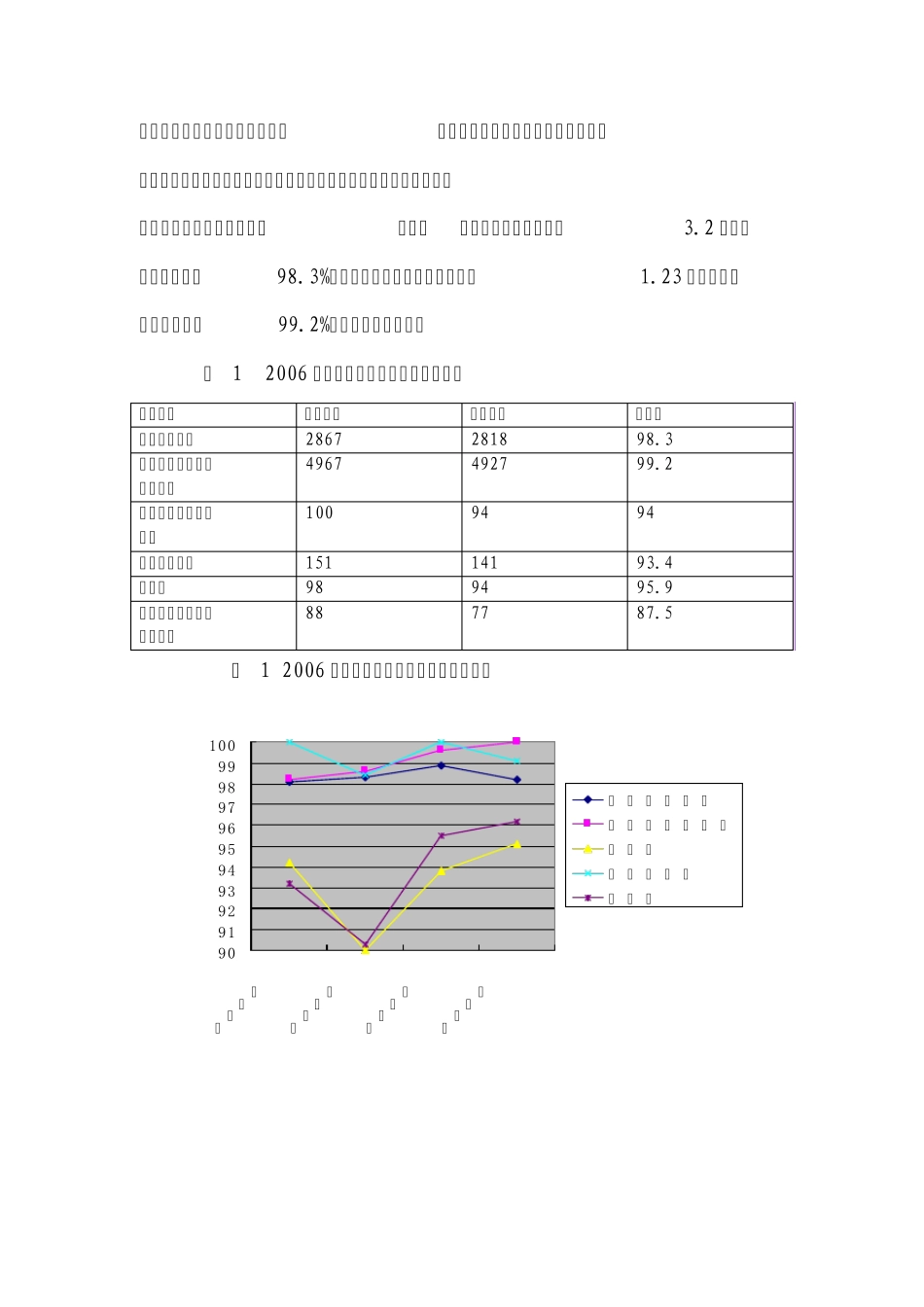 (舆情专报)_第3页