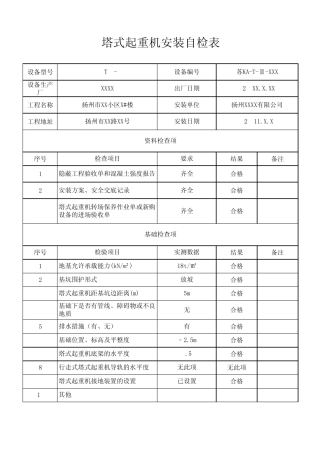(范例)塔式起重机安装自检表