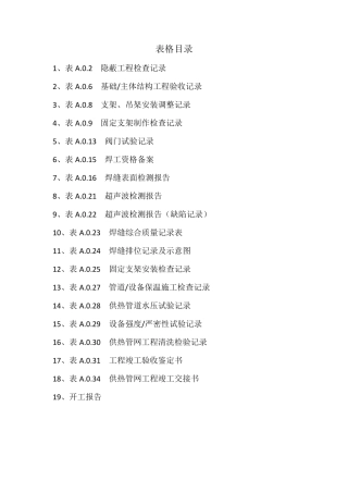 (表格)CJJ282014城镇供热管网工程施工及验收规范