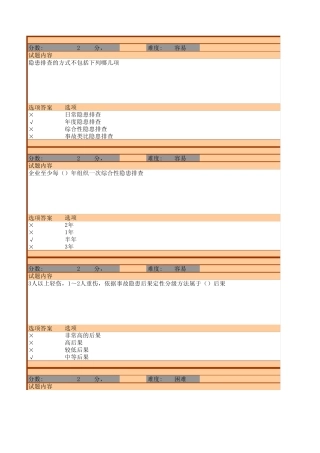 (试题)危险化学品企业事故隐患排查治理实施导则考试