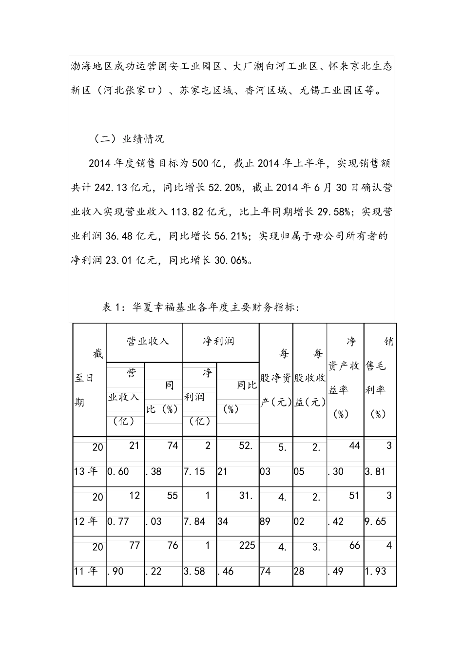 (资料整理)华夏幸福产业新城模式与产业园案例_第3页