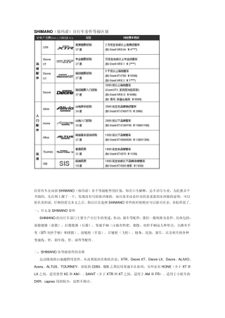 (超多实物图)SHIMANO(禧玛诺)自行车套件等级区别