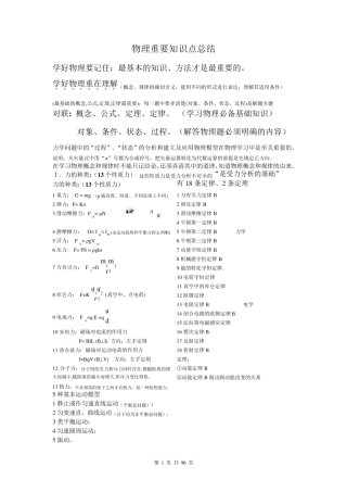 (超详)高中物理知识点归纳汇总
