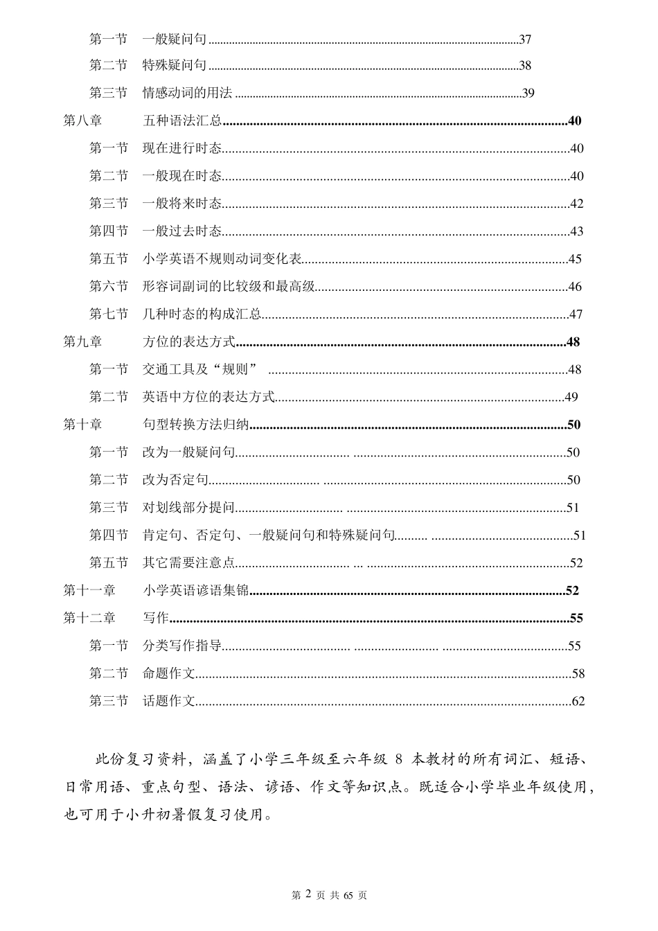 (超详细)小学英语知识点归纳汇总_第2页