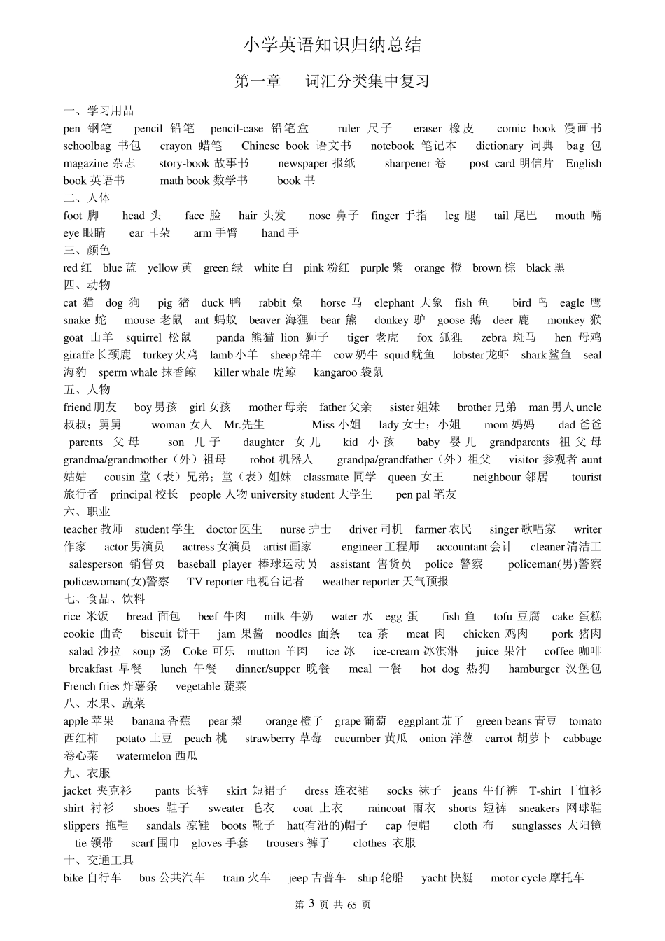 (超详细)小学英语知识点归纳汇总_第3页