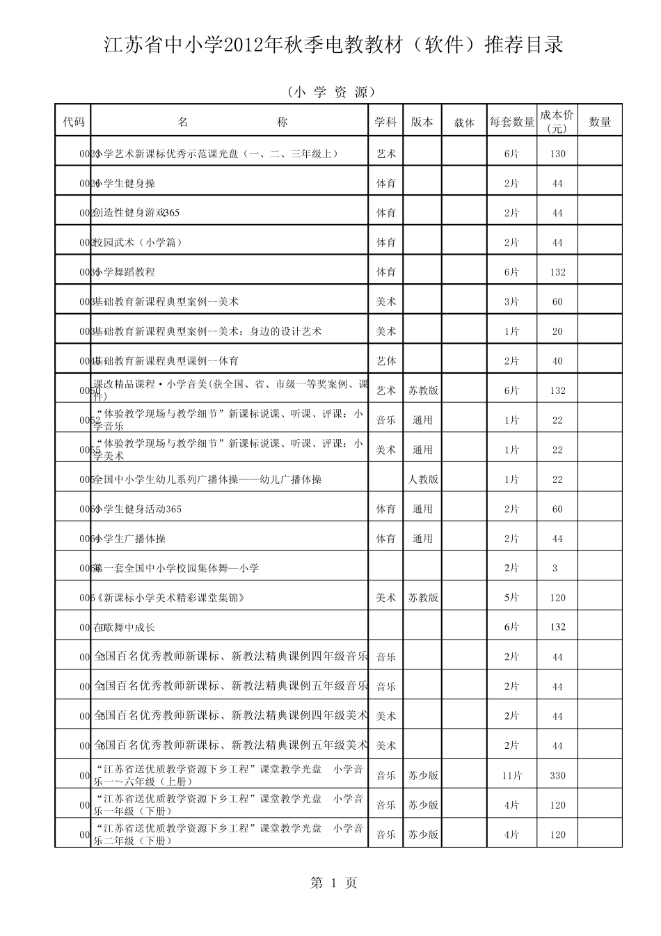 (软件)推荐目录江苏教育资源网_第1页