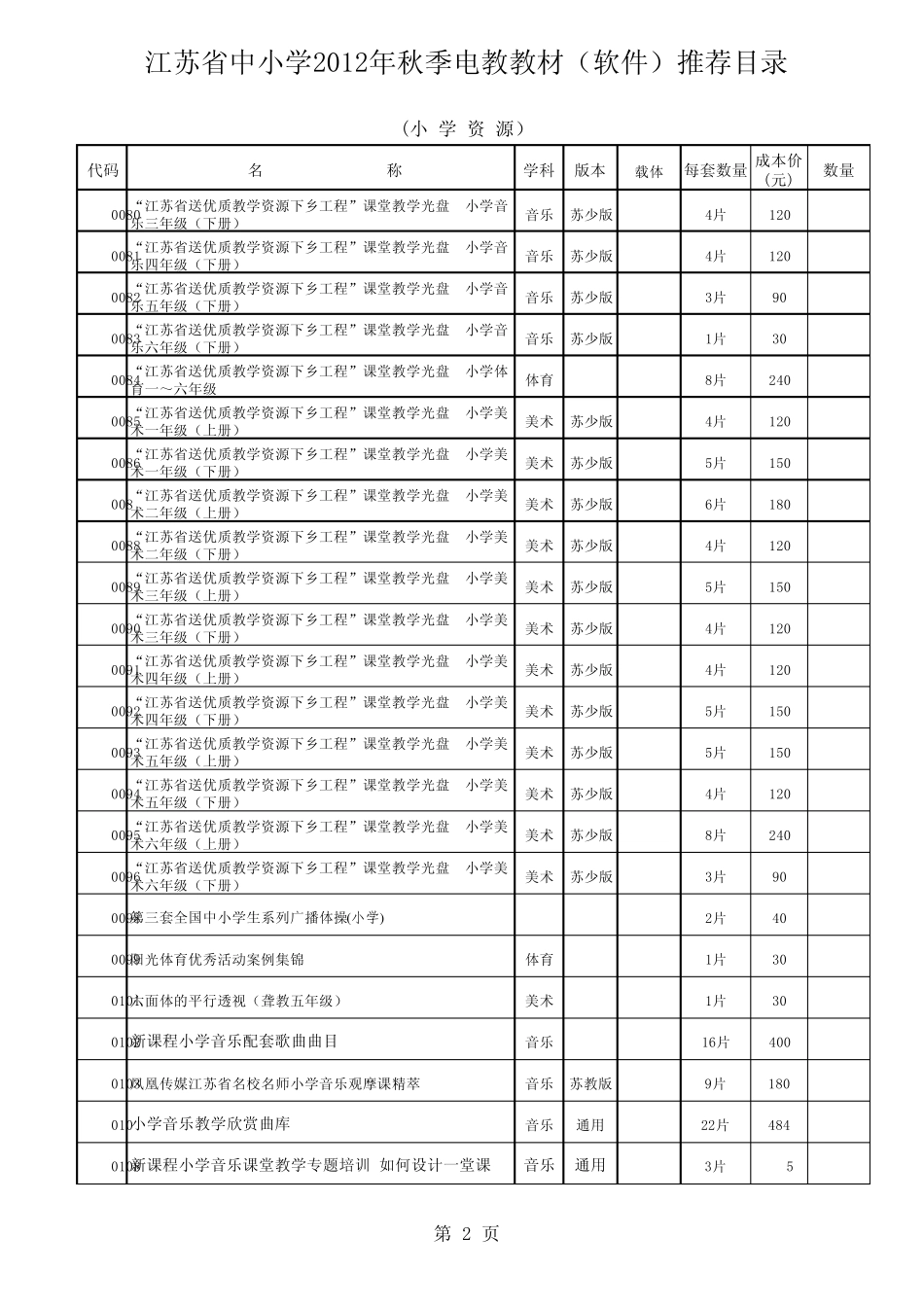 (软件)推荐目录江苏教育资源网_第2页