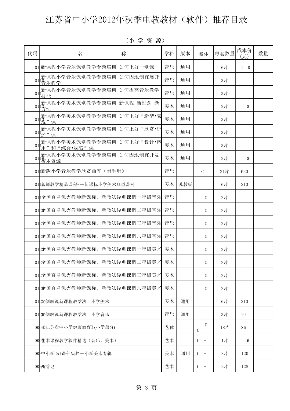 (软件)推荐目录江苏教育资源网_第3页