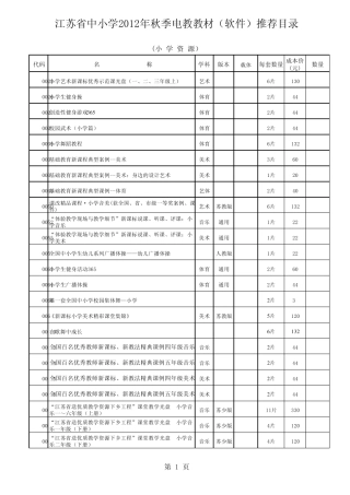 (软件)推荐目录江苏教育资源网