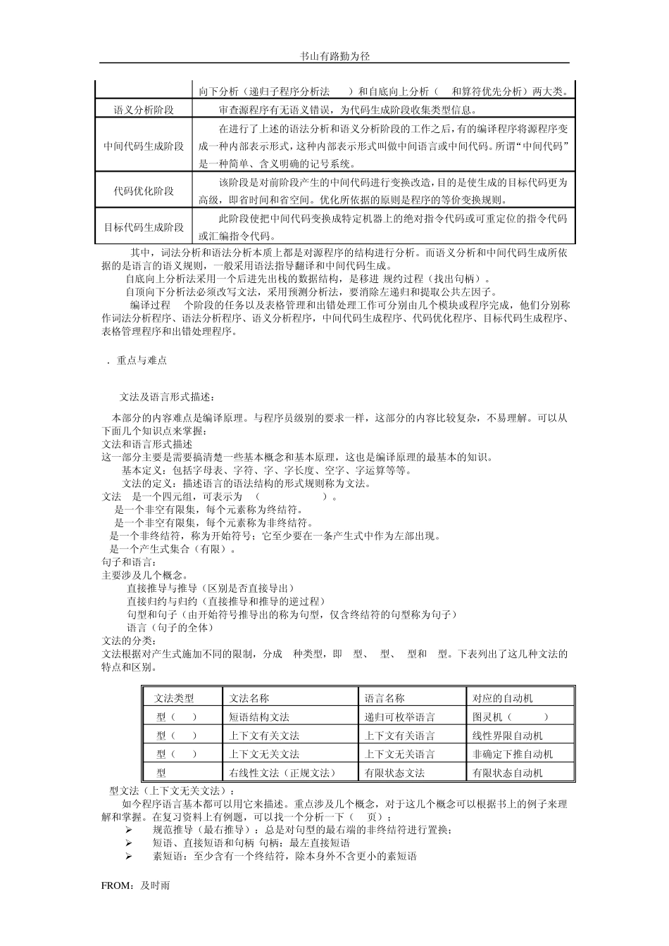 (软考软件设计师)专题二：程序语言部分_第3页