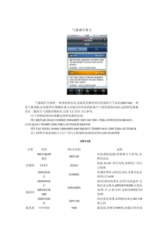 (飞行专业)气象通告报文对照