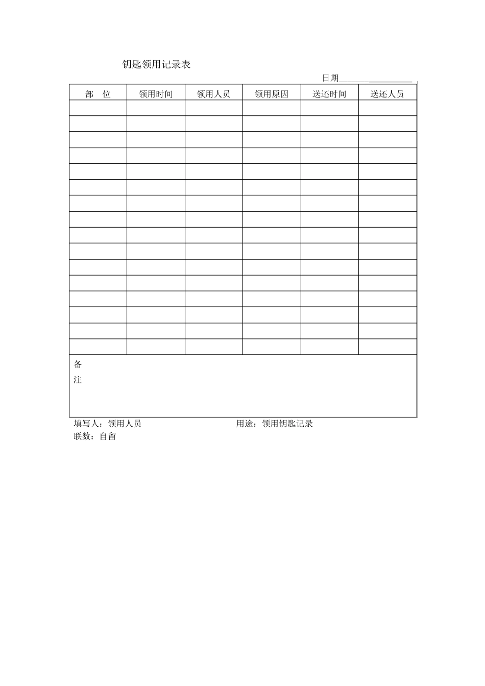 (餐饮管理)餐饮常用表格_第1页