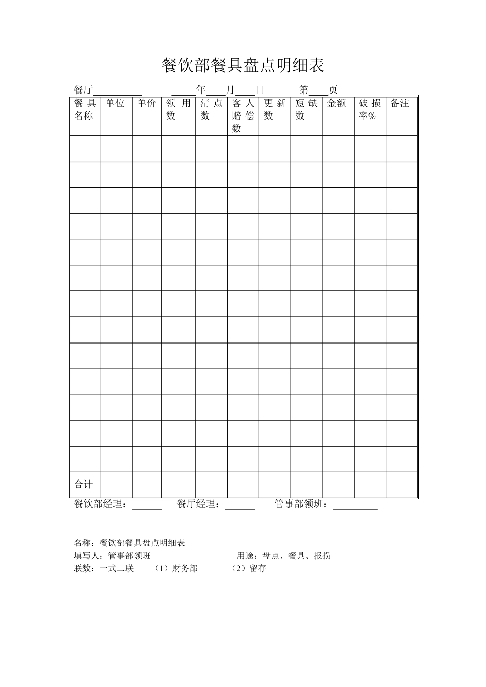 (餐饮管理)餐饮常用表格_第2页