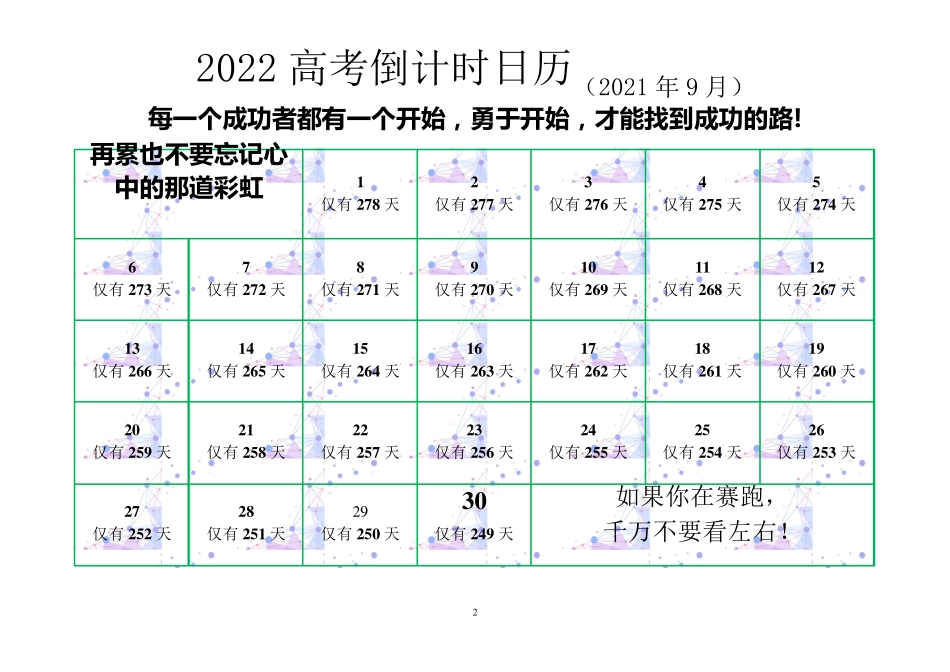 (高考加油必胜)2022年高考倒计时日历(可打印超实用)_第2页