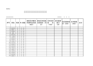 )中小学生艺术素质测评结果上报表音乐
