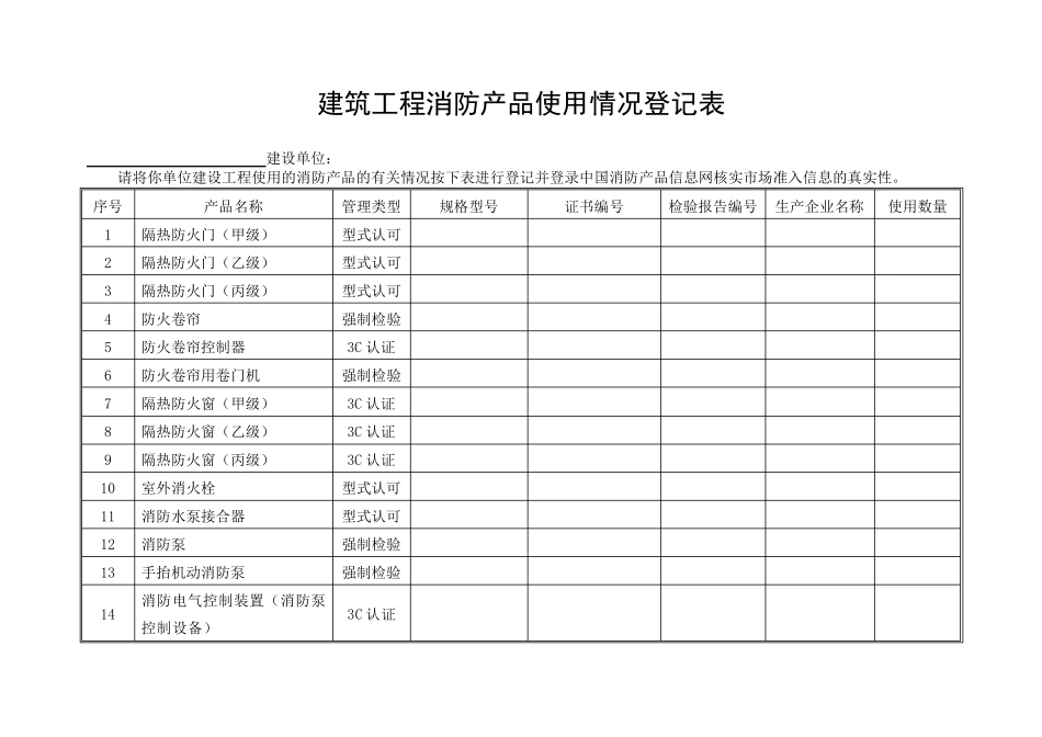 )建筑工程消防产品使用情况登记表_第1页