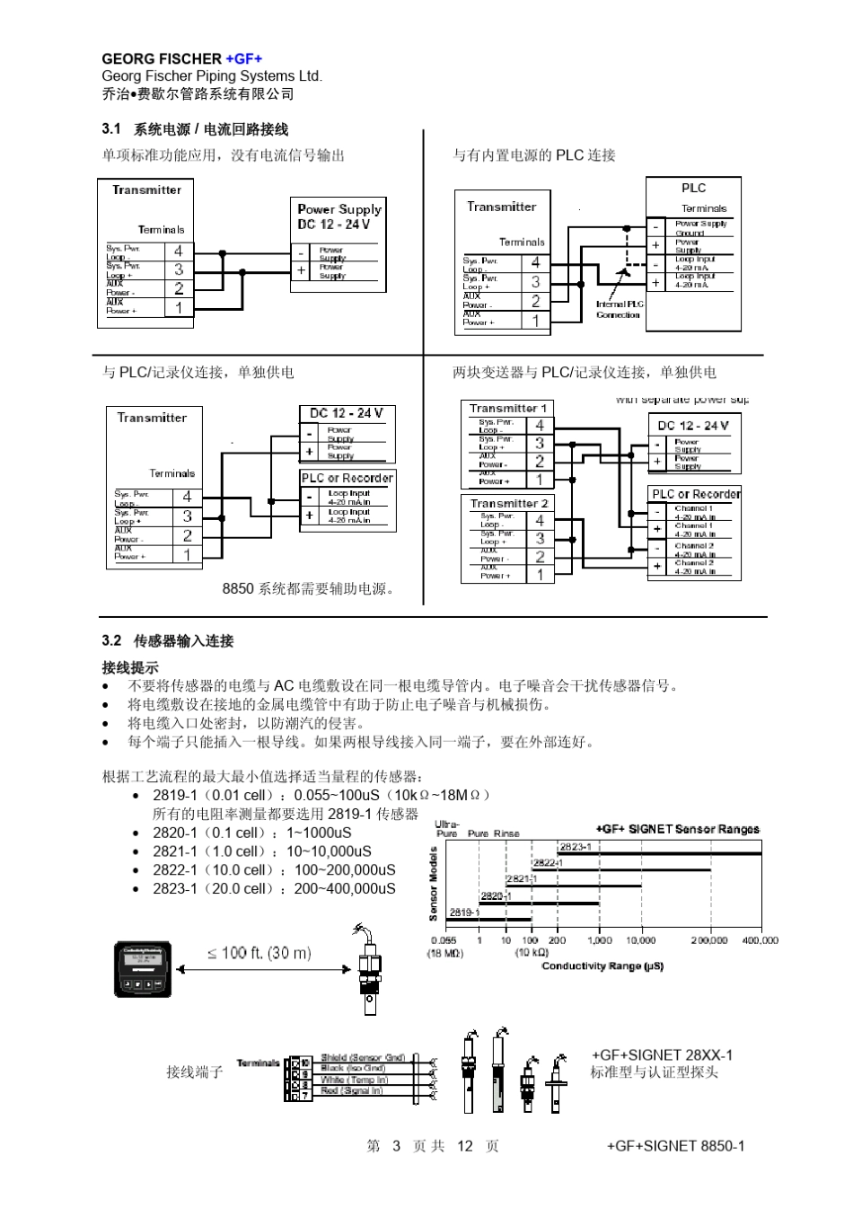 +GF++SIGNET+88501+电导率电阻率变送器操作说明书_第3页