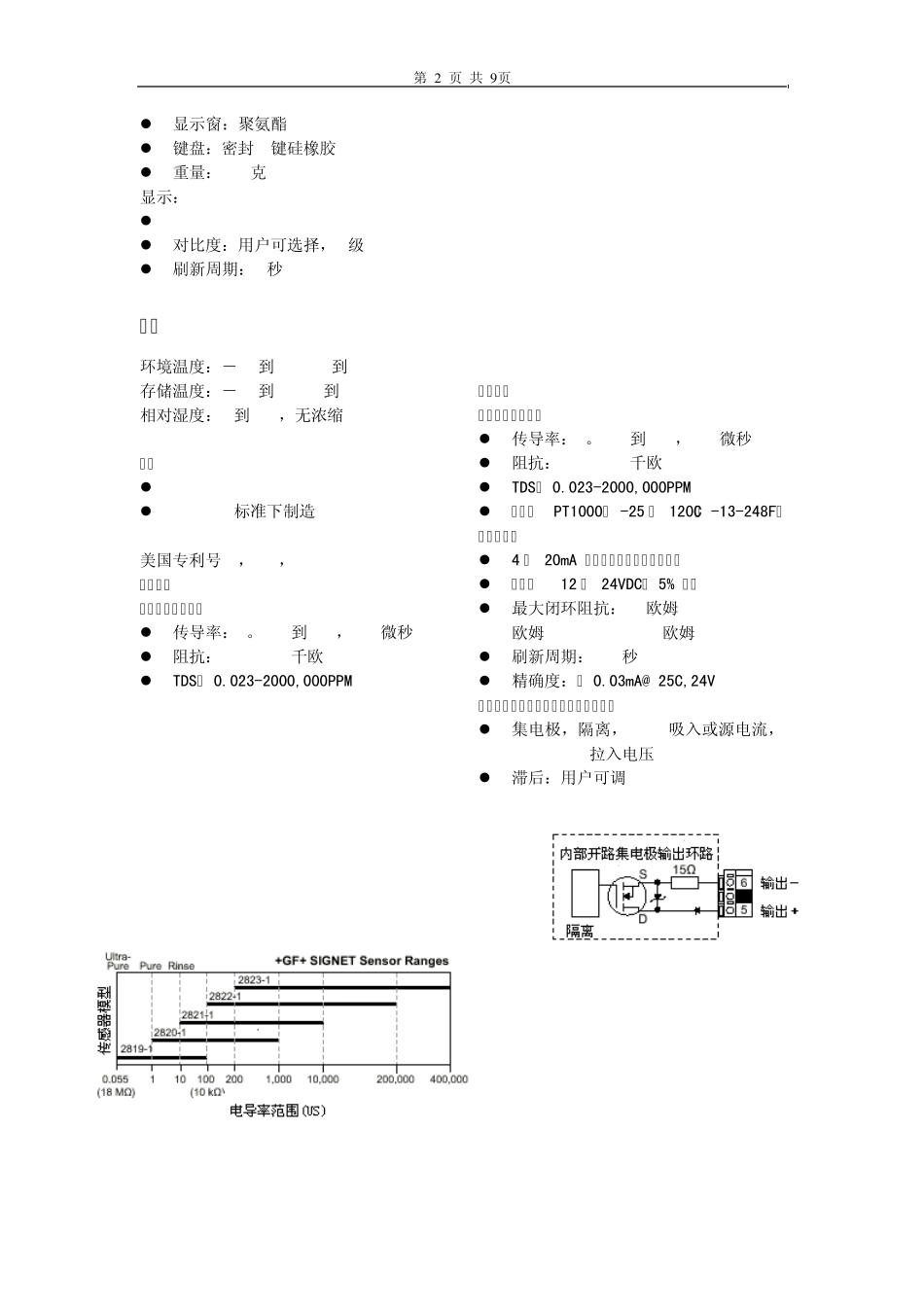 +GF+SIGNET88501电导型变送器说明书_第2页