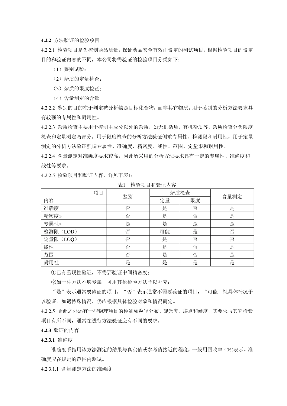 00000检验方法的验证和确认管理规程_第2页