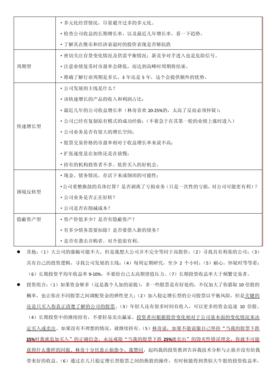 00.投资逻辑及投资实务★★★★★_第3页