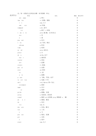 00015自考英语二完整词汇表excel版