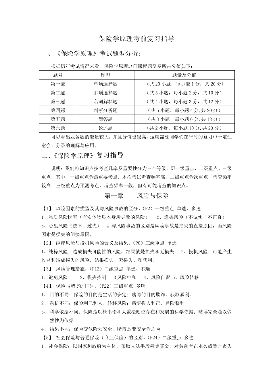 00079自考保险学原理考前复习指导(考前划重点及详细资料)_第1页