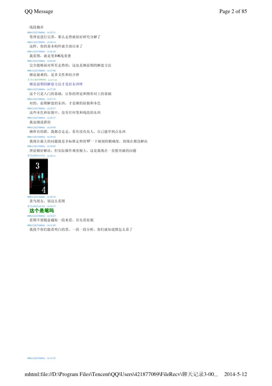 000缠论解盘：1_第2页