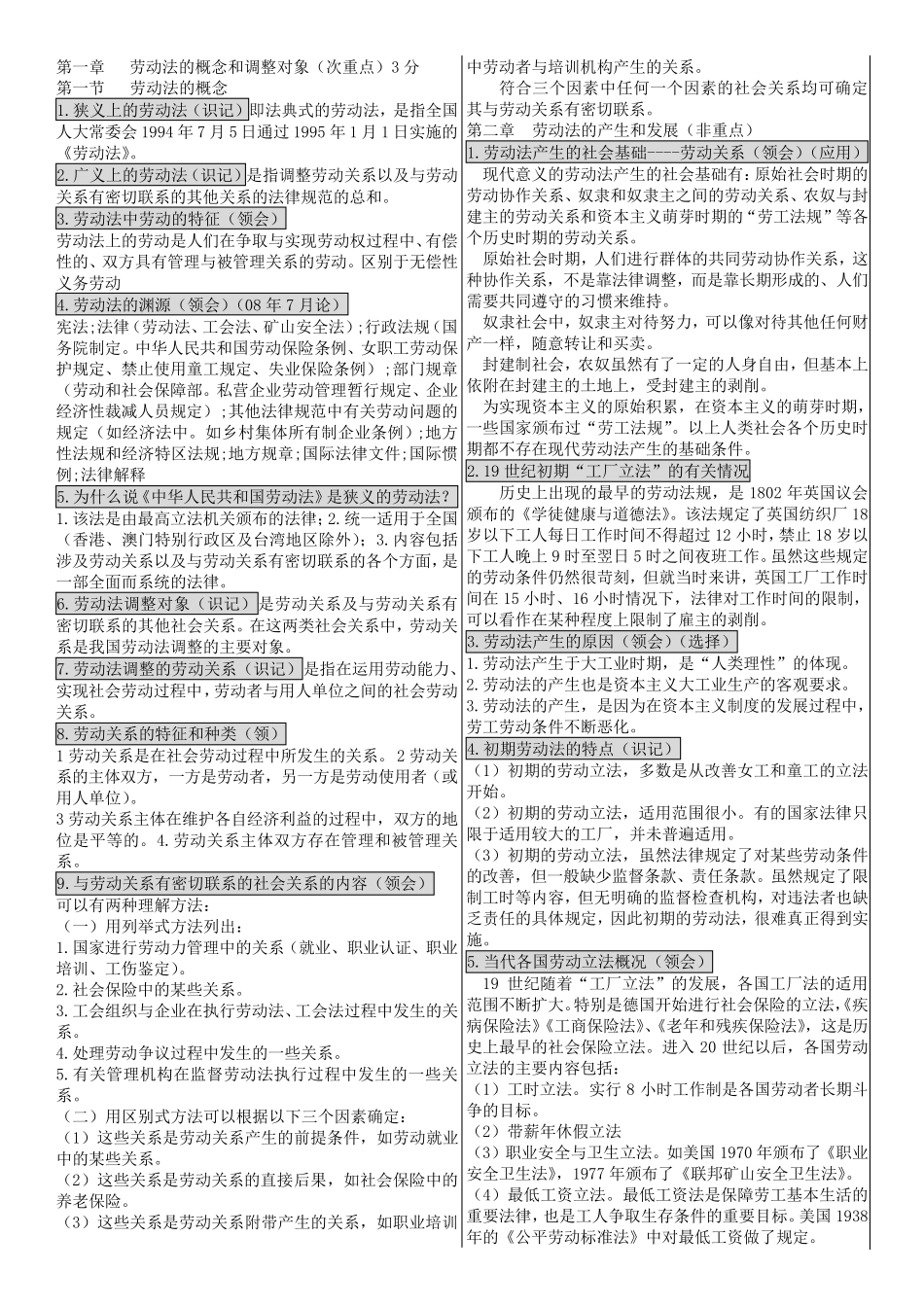 00167自考劳动法笔记_第1页