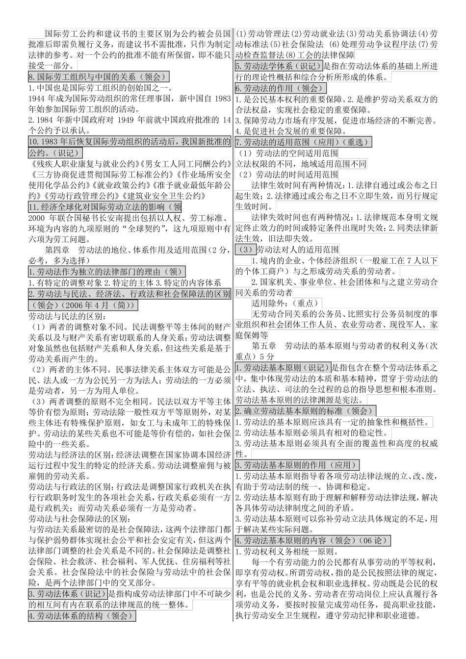 00167自考劳动法笔记_第3页