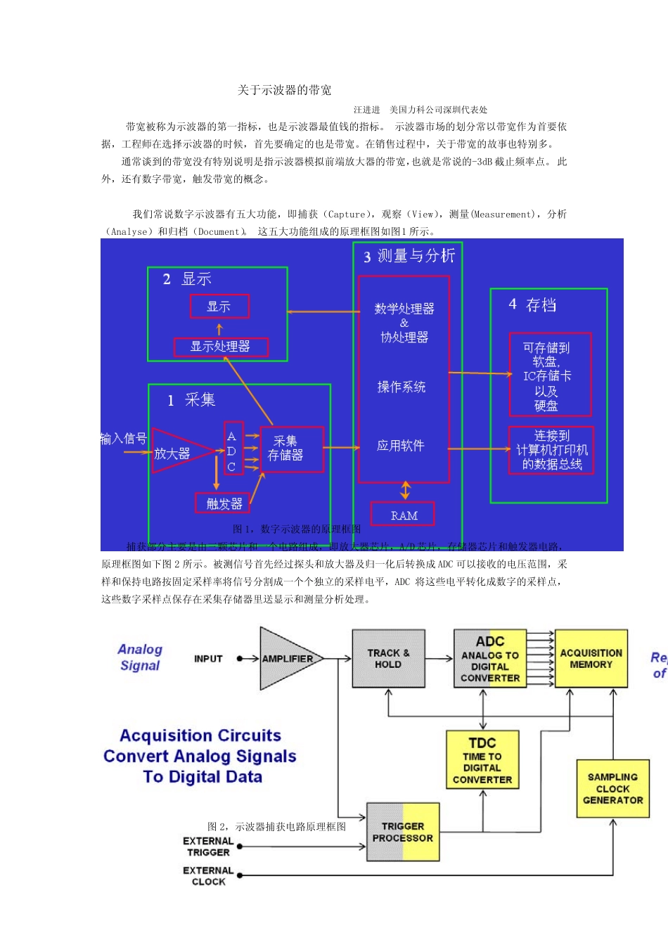 001关于示波器的带宽Frankie_第1页