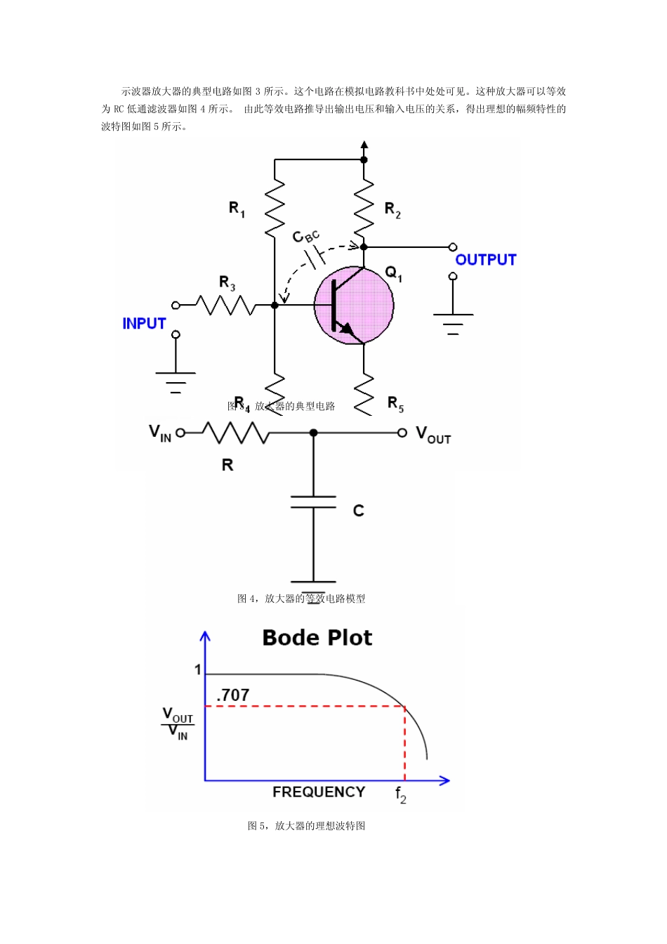 001关于示波器的带宽Frankie_第2页