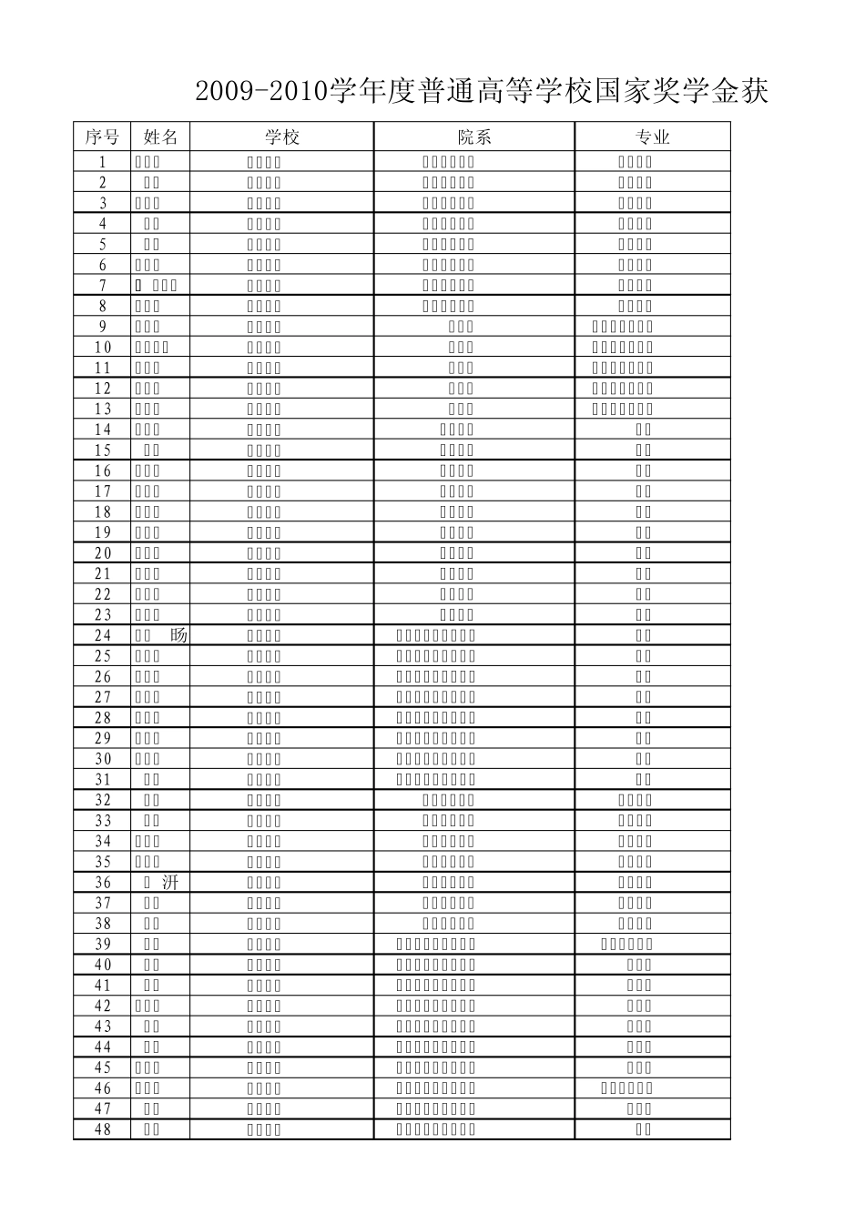 001北京大学_第1页