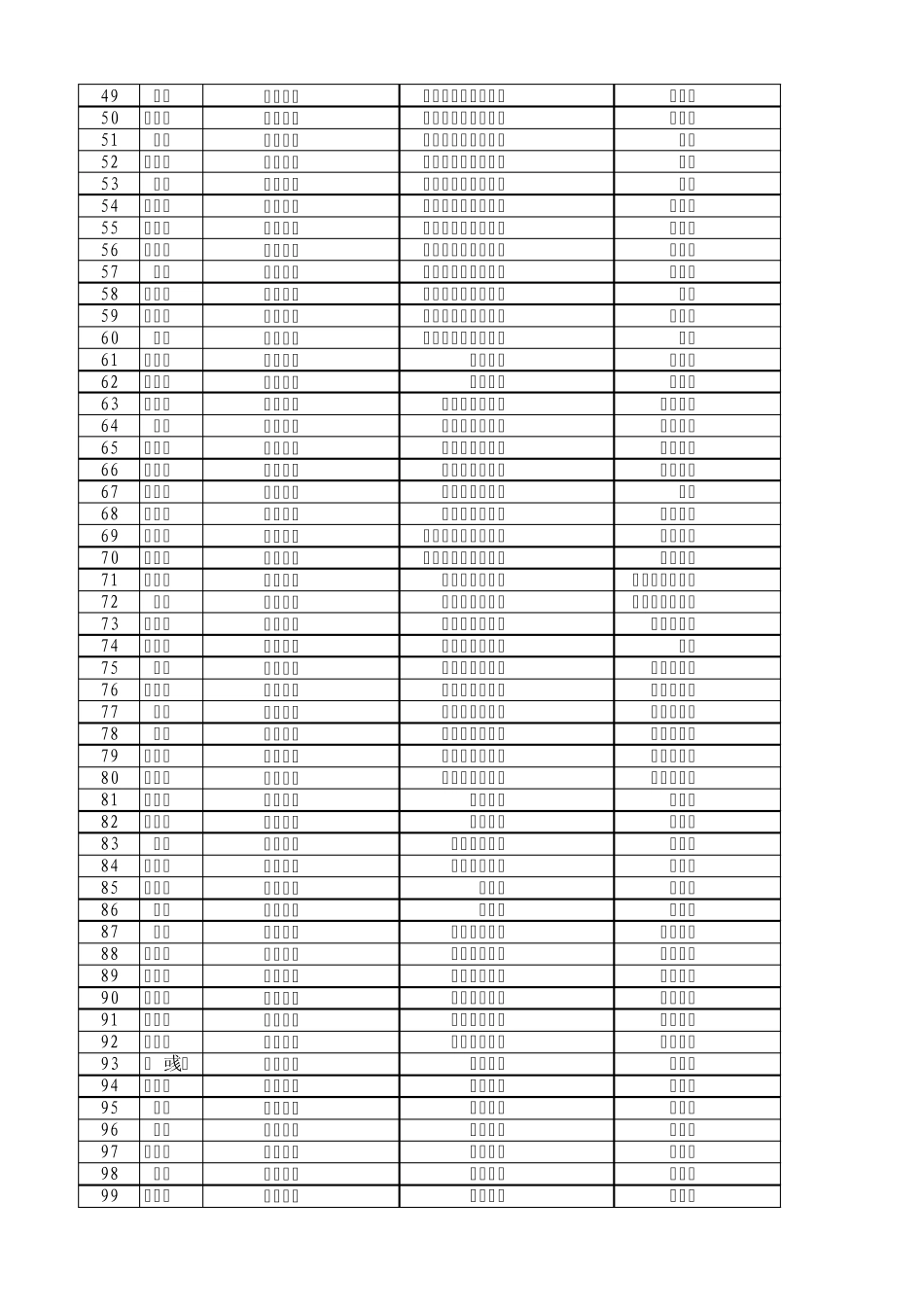 001北京大学_第2页