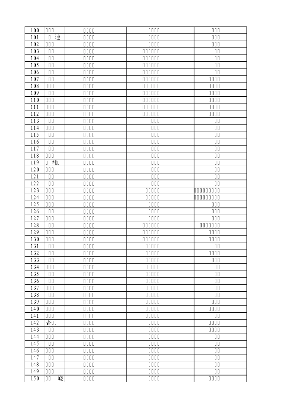 001北京大学_第3页
