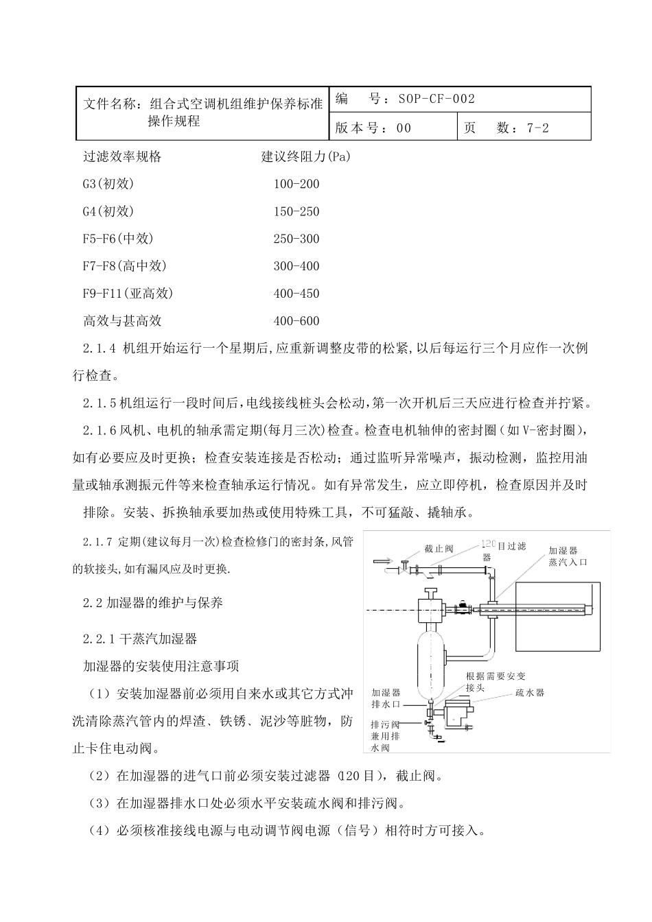 002组合式空调机组维护保养标准操作规程_第2页