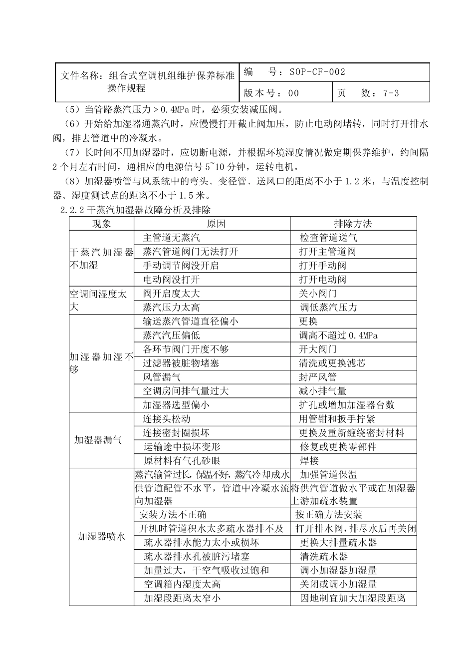 002组合式空调机组维护保养标准操作规程_第3页