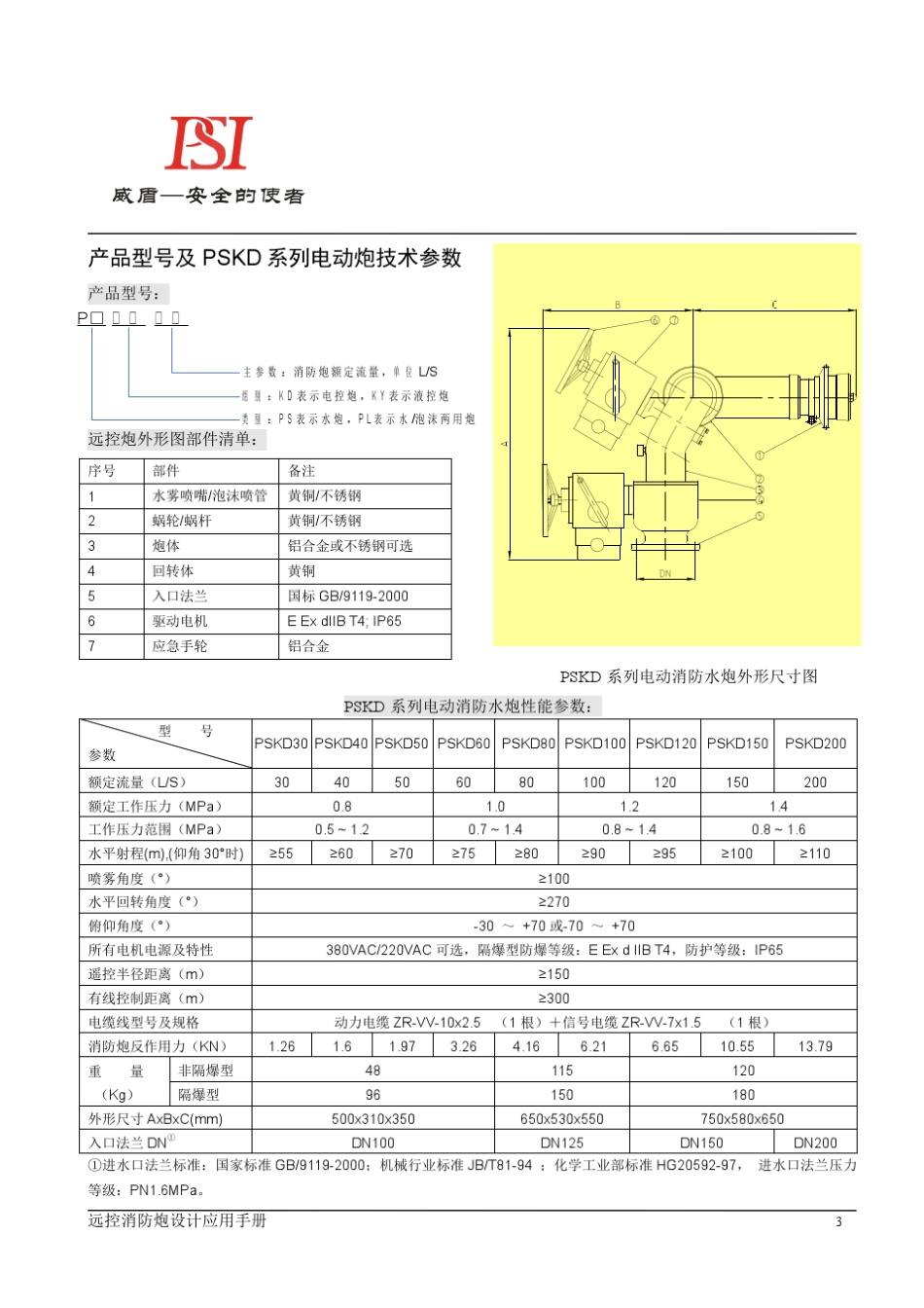 002设计手册消防炮(远控炮)_第3页