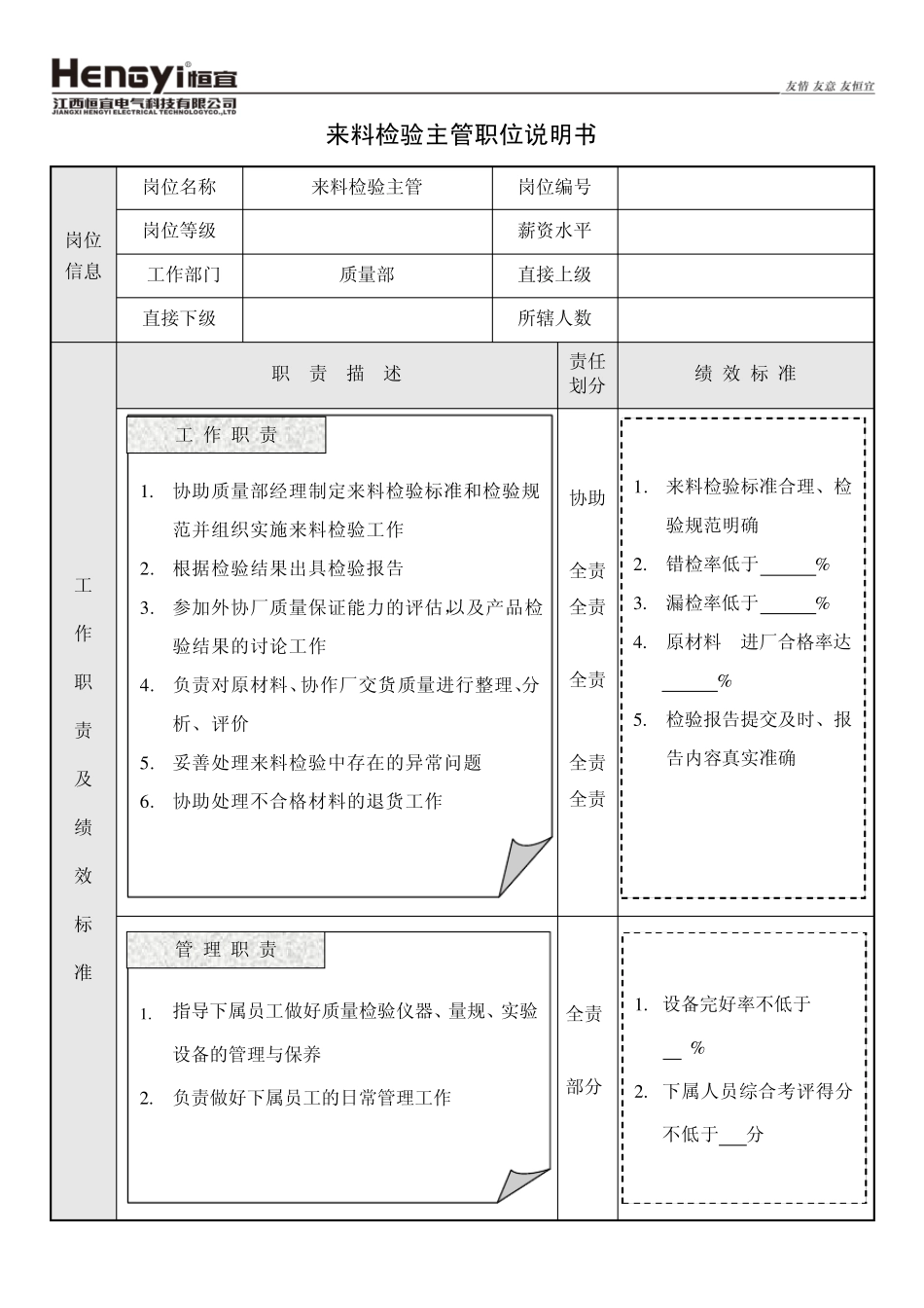 003质量部职位说明书_第1页