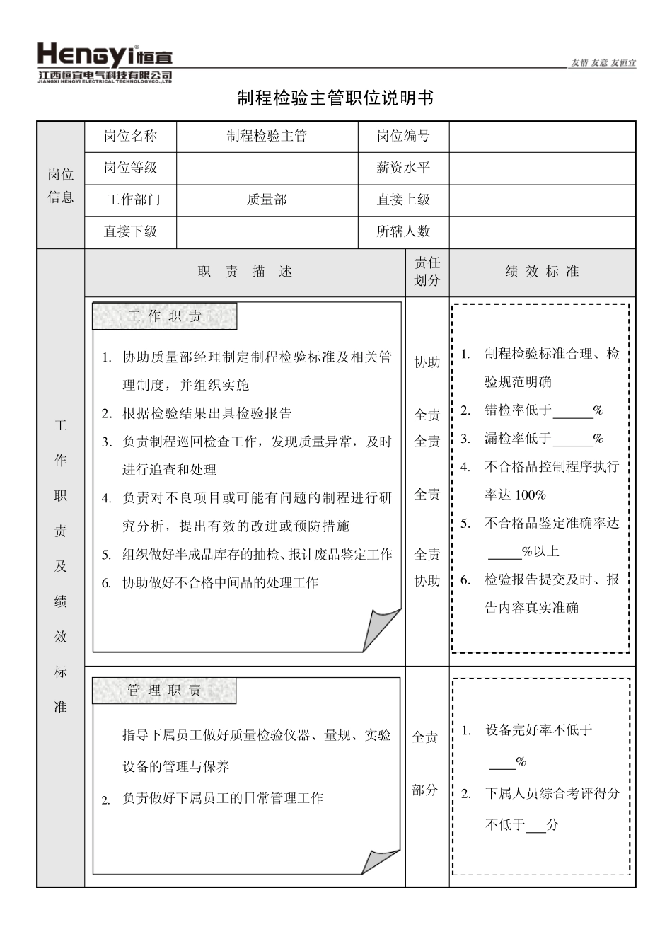 003质量部职位说明书_第3页