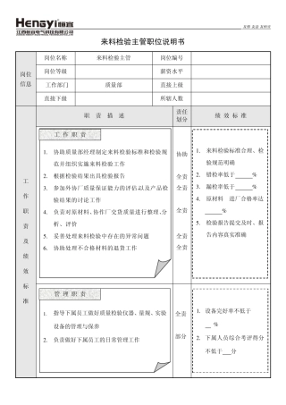 003质量部职位说明书