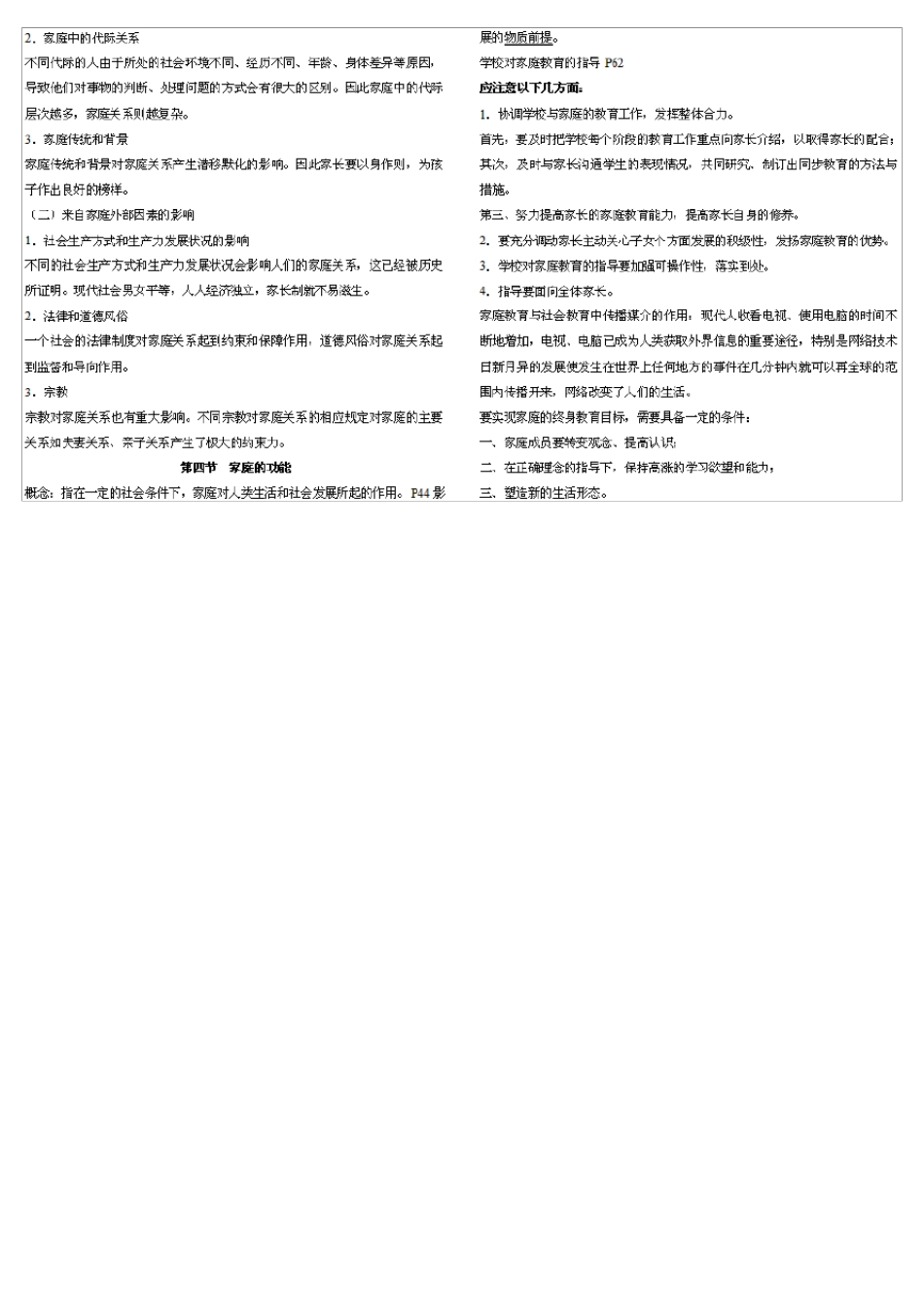 00403学前儿童家庭教育自考复习资料_第2页