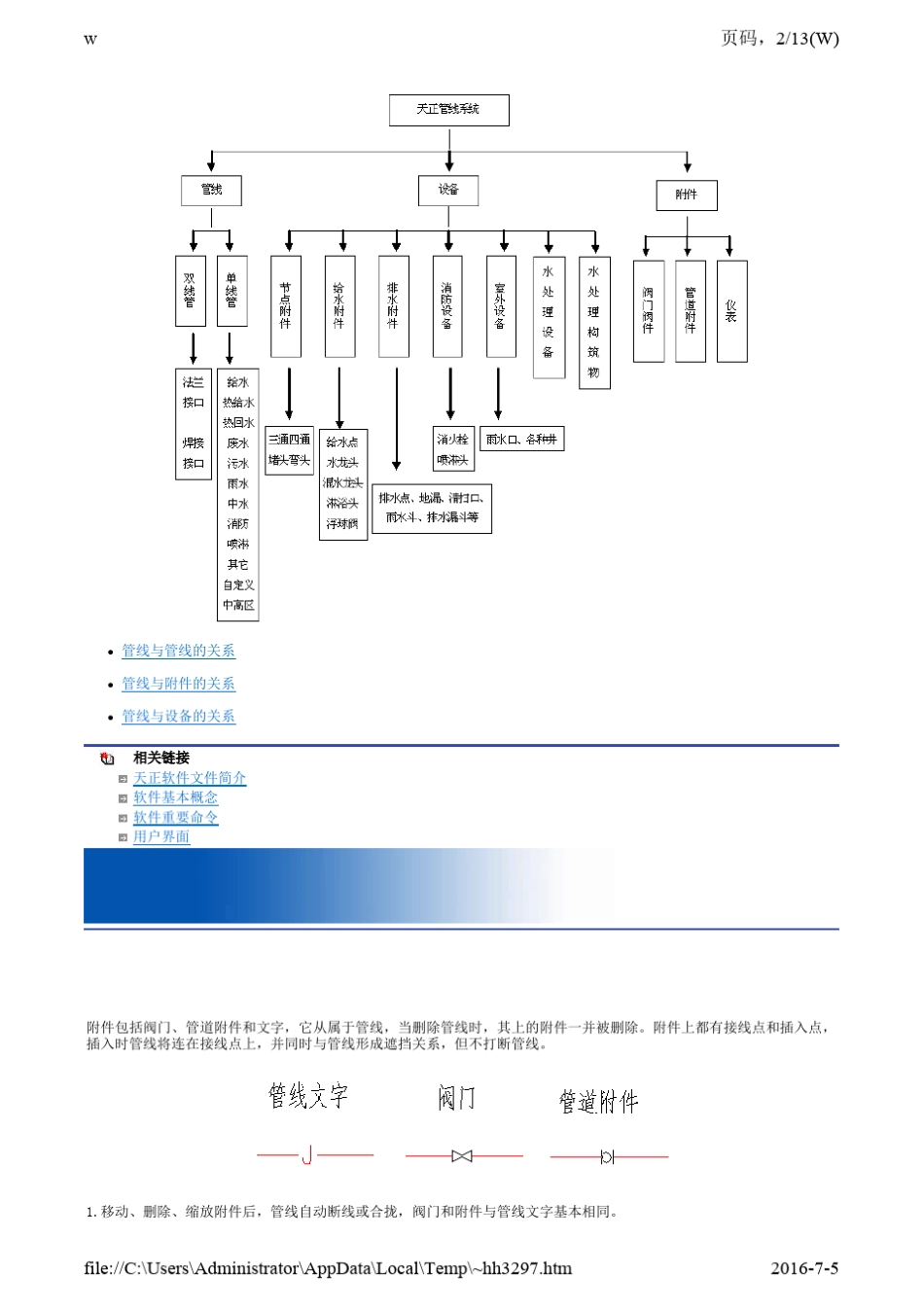 003设置T20天正给排水V2.0操作使用教程分解版_第2页