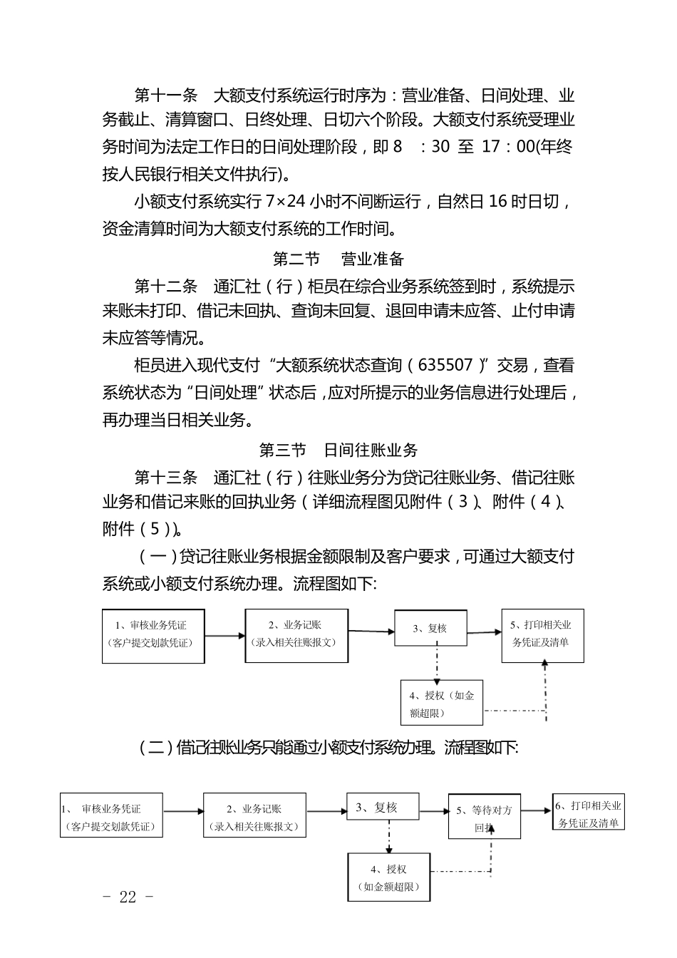 004河北省农村信用社现代化支付业务操作规程_第3页